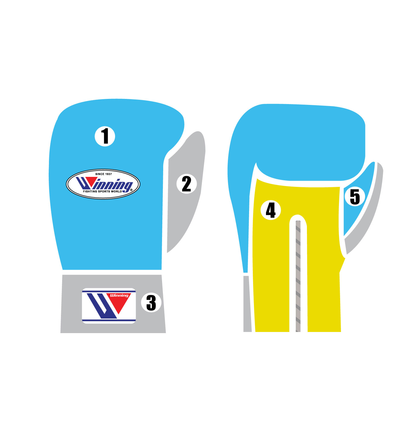 Custom Handmade Design Your Own Lace-up Boxing gloves